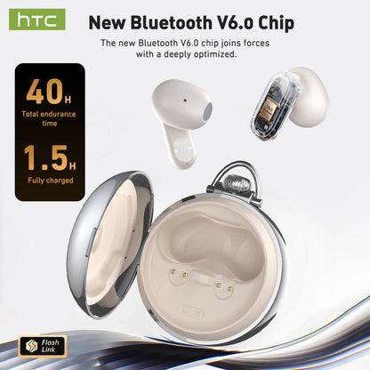 Ai Translation Smart Assistant  NE71 Wireless Bluetooth Earphones Headphones Full HD LCD Display Headset Music Sports Earbuds