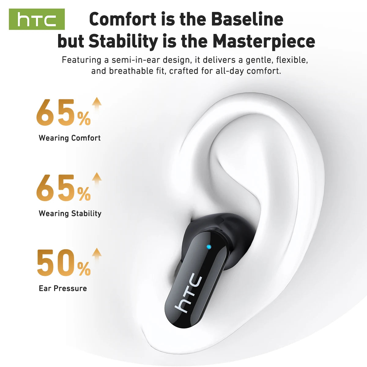 Ai Translation Smart Assistant  NE71 Wireless Bluetooth Earphones Headphones Full HD LCD Display Headset Music Sports Earbuds